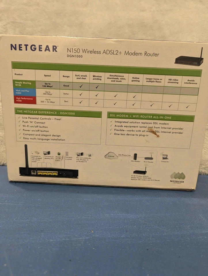 NETGEAR N150 Wireless ADSL2+ Modem Router DGN1000 - Image 2 of 4