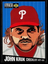John Kruk 1994 Collector's Choice #326 Philadelphia Phillies