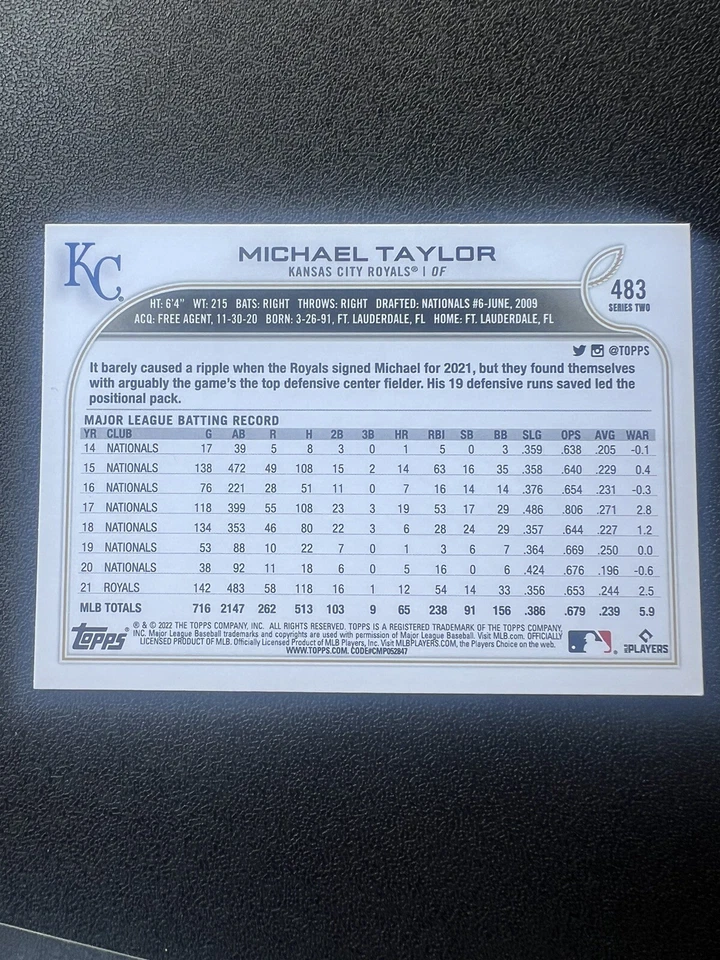 2022 Topps Series 2 Michael Taylor ROYAL BLUE Parallel #483 - Image 2 of 2