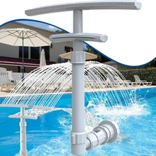 Pool Fountain for Above and Inground Pools, Dual-Layer Spray Pool Waterfall Spri