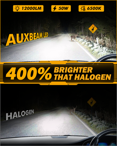 AUXBEAM 9007 HB5 LED Headlight Bulbs Kit HIGH LOW Beam Super Bright 6500K Canbus - Picture 4 of 12