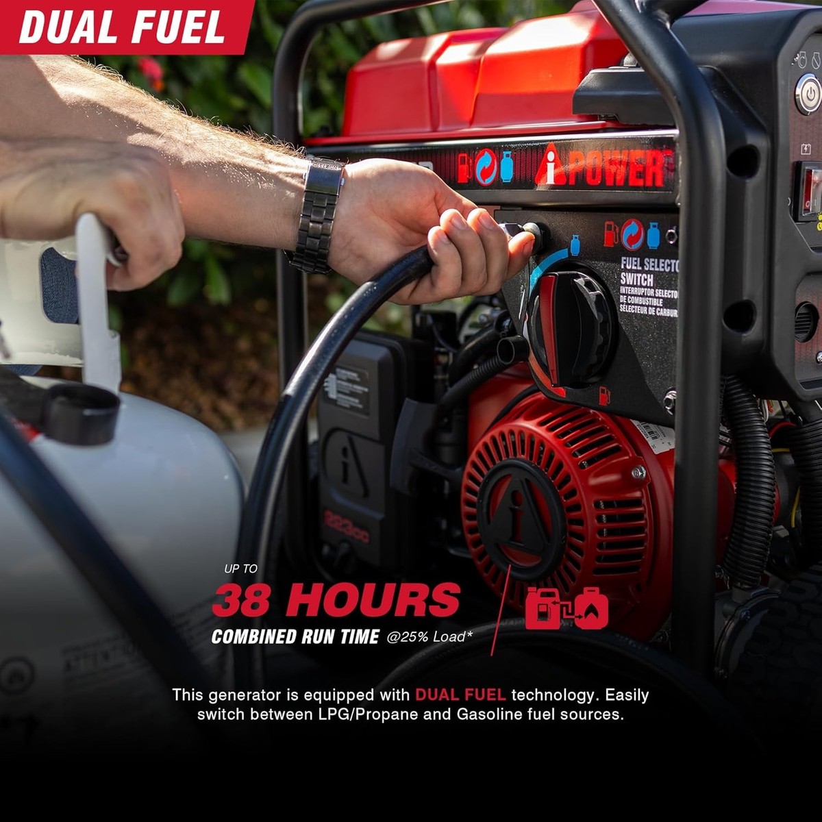 4500W / 5000W Portable Generator Gas Powered RV Home Backup Outdoor SU – A- iPower Corp 4500W / 5000W Portable Generator Gas Powered RV Home Backup Outdoor SU – A- iPower Corp