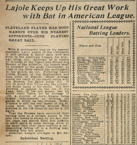1910 Sports Page - Detroit Tigers Star Ty Cobb's Luster is Brighter Than Ever - Picture 3 of 3
