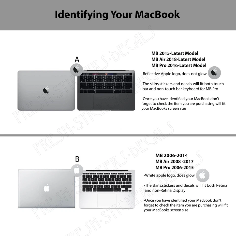 Star Wars Darth Vader Face Sticker Viny Decal Macbook Air/Pro/Retina 13" - Image 2 of 3