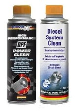 DIESEL DPF + Injector(D4+D5) Particulate Filter Kit fits HONDA HRV