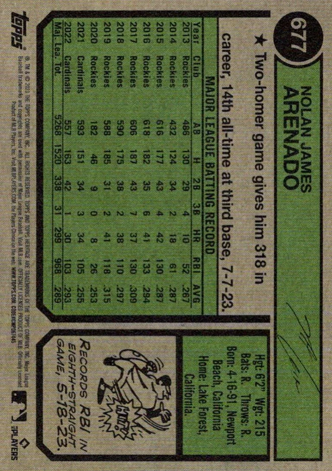 2022 Topps 582 Montgomery Club Set 2 Nolan Arenado St. Louis Cardinals #6 - Image 2 of 2