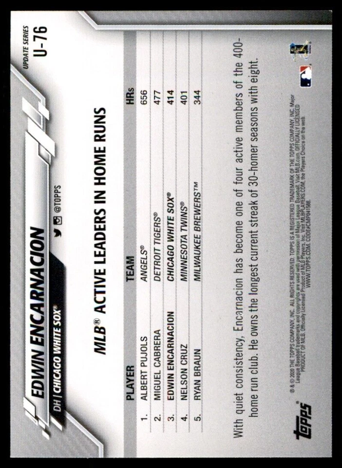 2020 Topps Baseball Card Edwin Encarnacion A Chicago White Sox #U-76 - Image 2 of 2