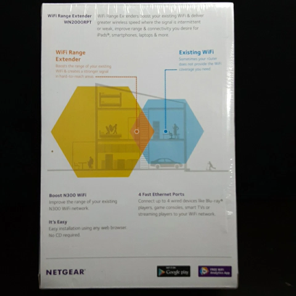 NETGEAR WN2000RPT WiFi Range Extender w 4 ethernet ports N300 Range New-Sealed - Image 2 of 4