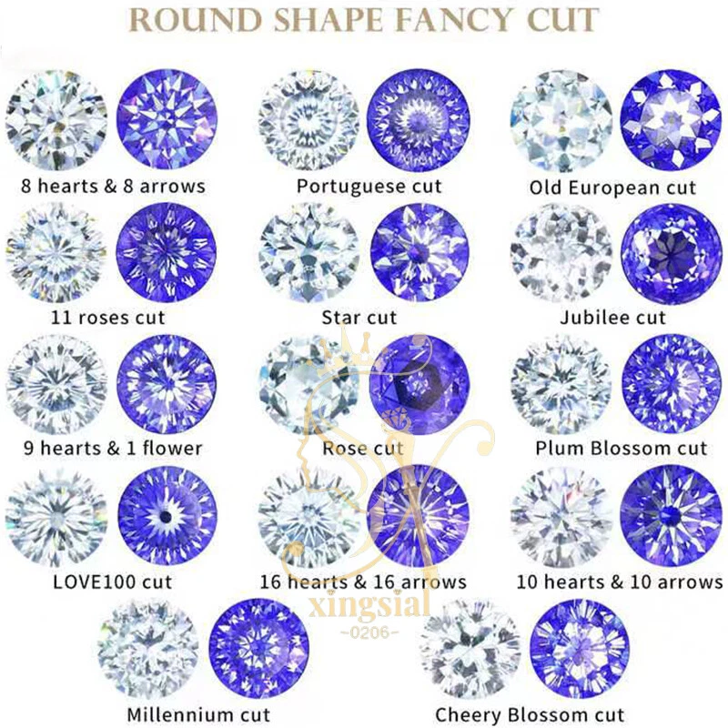 Fancy Cut Round Shape Moissanite Loose Stone White D Color VVS Gemstone For Ring - Image 3 of 4
