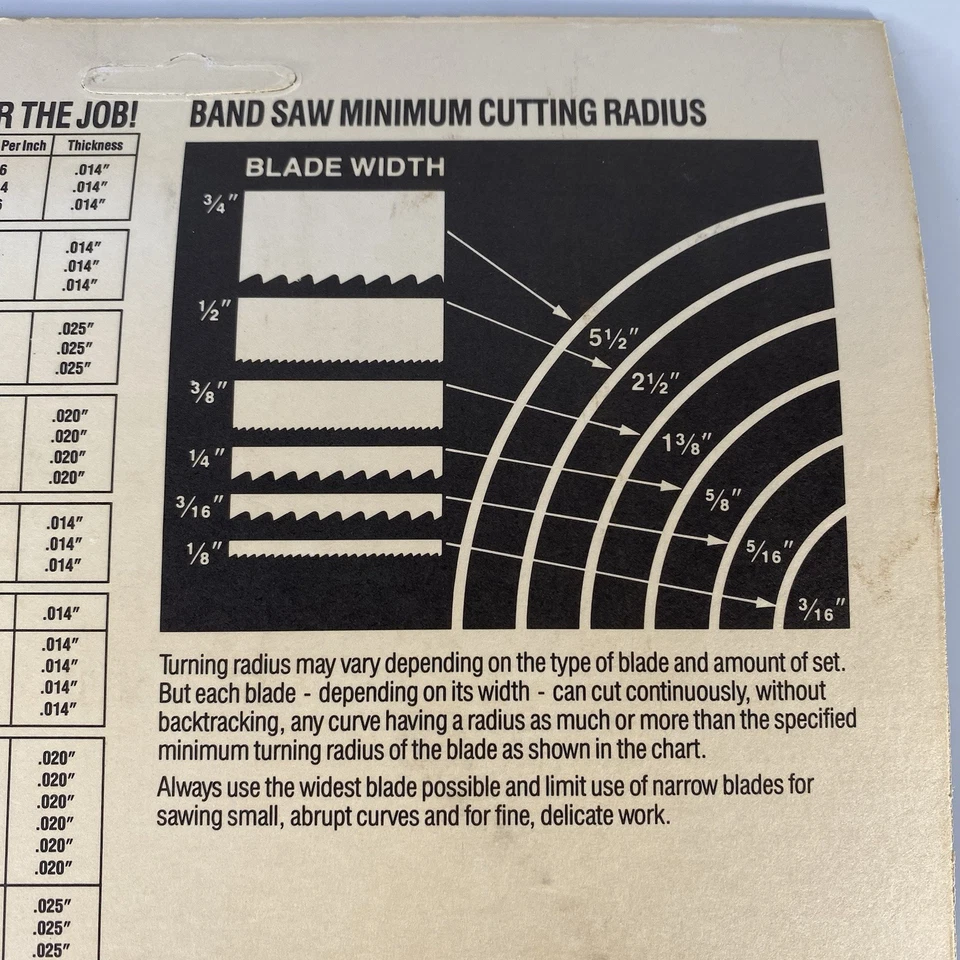 Лезвие ленточной пилы Delta 28-165 56 1/8 дюйма 143 мм 1/4 дюйма 6 мм 0,014 дюйма 0,36 мм 6 точек на дюйм дерево - Изображение 3 из 4