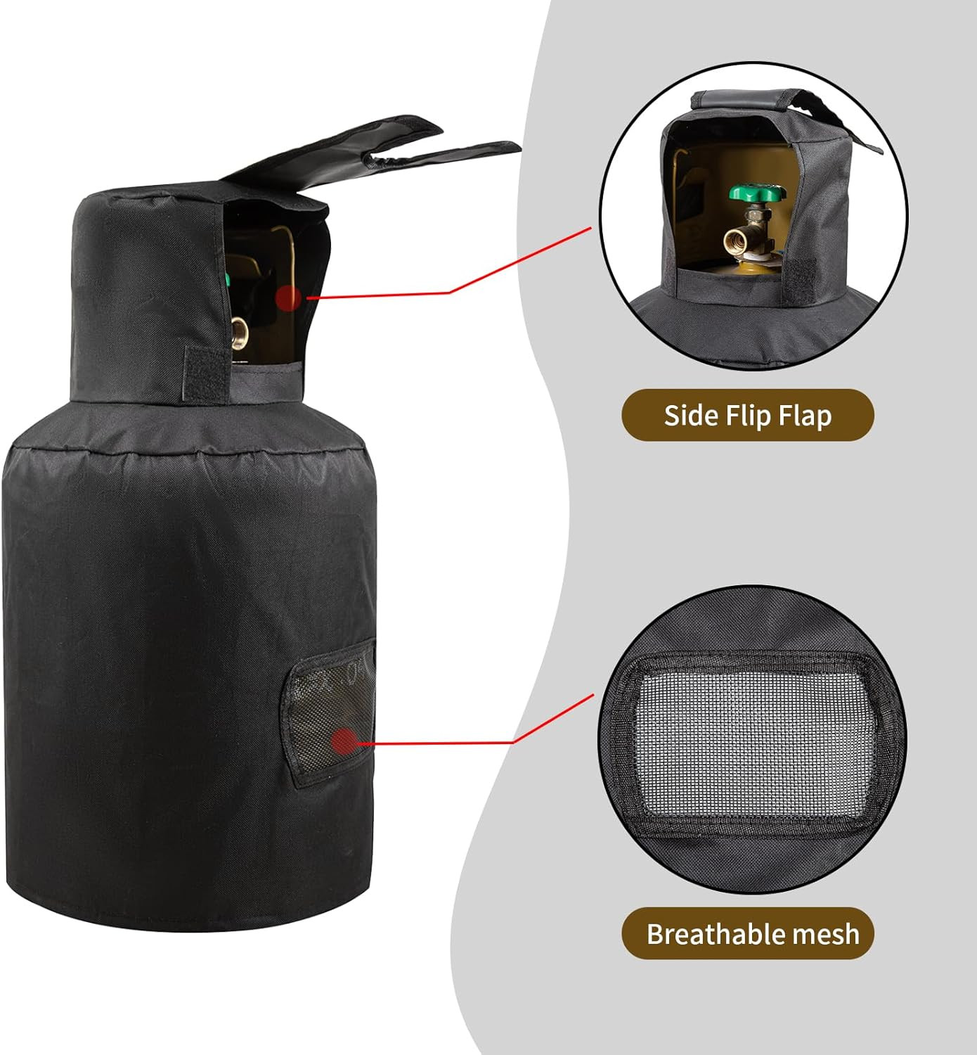 20lb Propane Tank Cover ,Ventilated Propane Gas Can Protection Covers, Heavy Dut