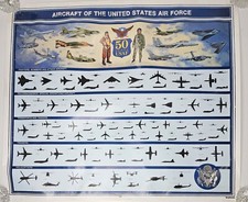 Vintage 1997 United States Air Force 50th Year by Raytheon Illustrated Poster
