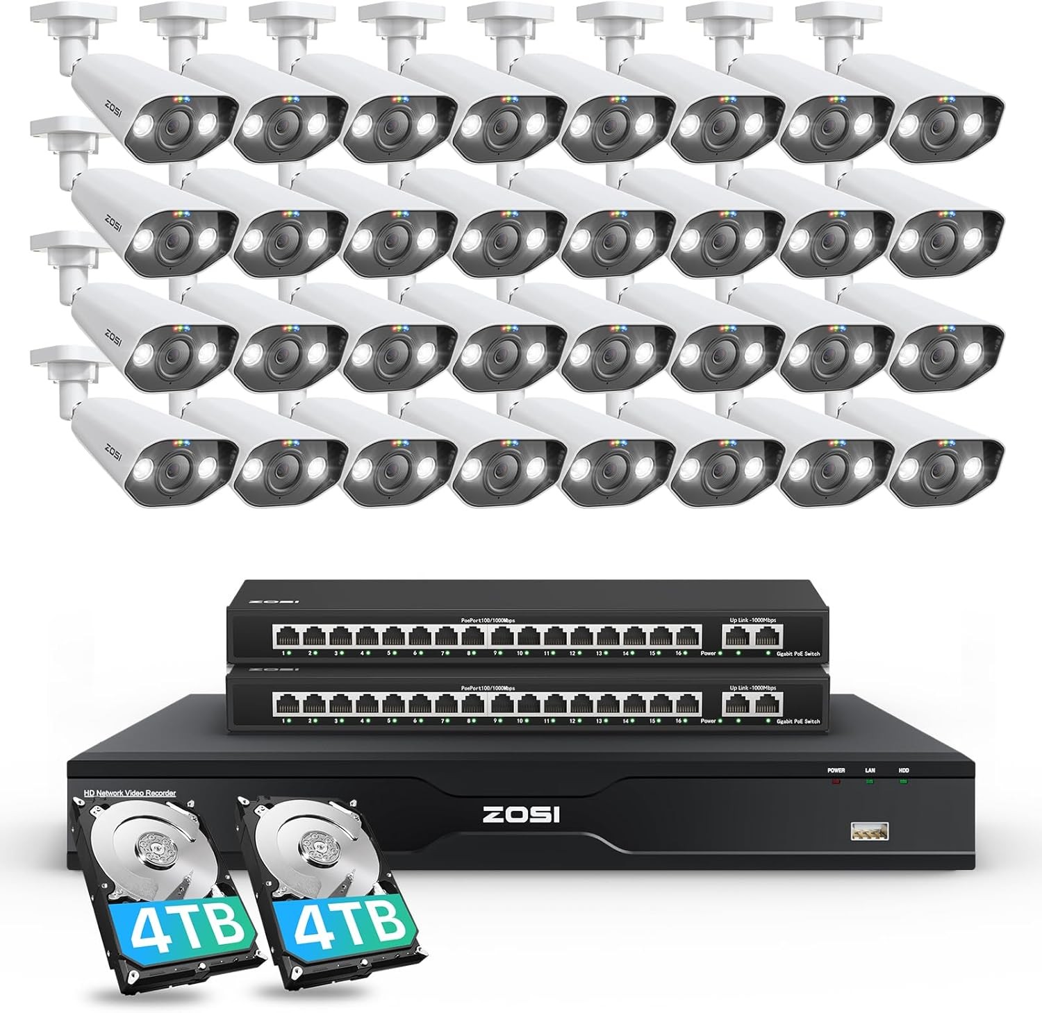 ZOSI 32 Channel 4K PoE Security Camera System 32x8MP Spotlight Commercial Camera