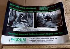 Wildlife Research Center Posters - NOS