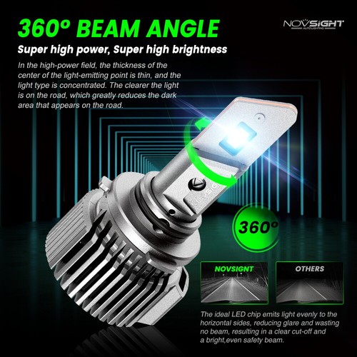 NOVSIGHT 9005 + 9006 LED Headlight Bulbs Lamp for Dodge Ram 1500 High Lo Beam 4x - Picture 9 of 18