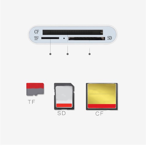USB-Lade-Hub Hub-Adapter USB-Splitterkabel Dockingstation USB-Port-Hub - Photo 10/11