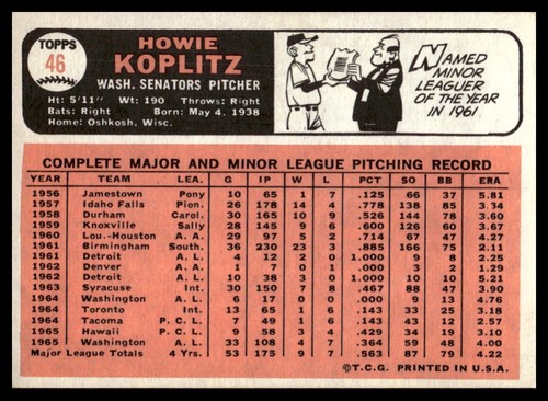 1966 Topps #46 Howie Koplitz Washington Senators EX-EXMINT - Picture 2 of 2