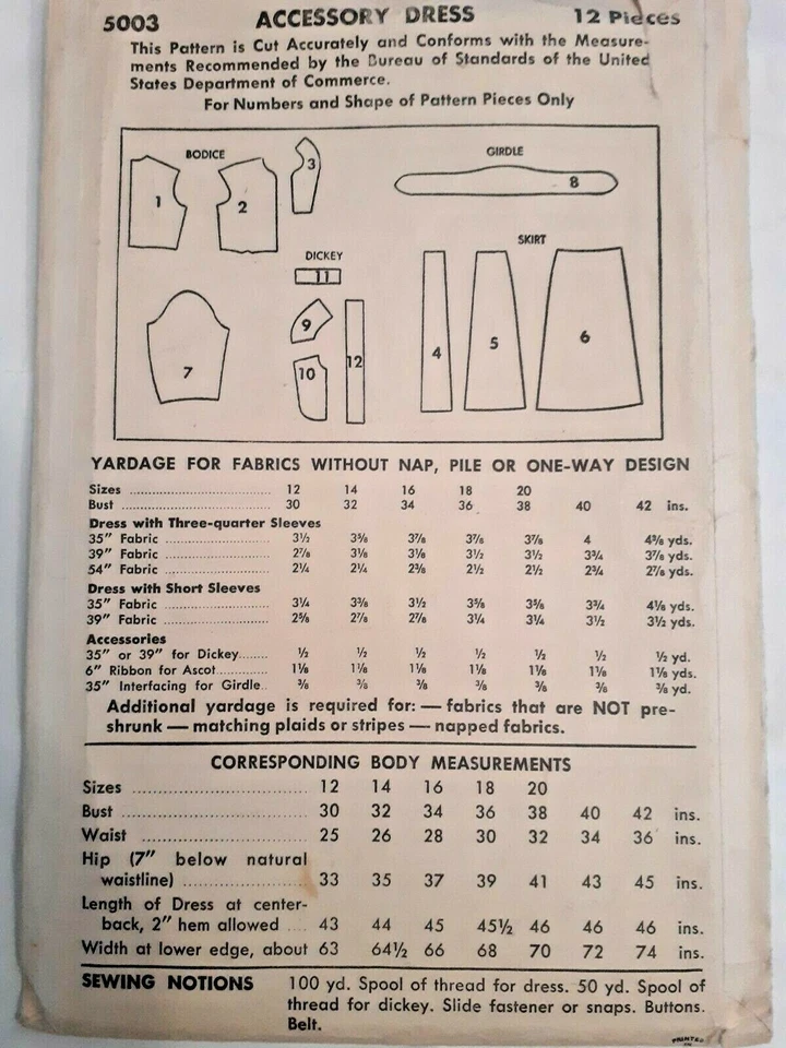Dress Fitted Straight Country Gentleman 5003 Sewing Pattern Size 14 Cut VTG 40's - Image 4 of 4