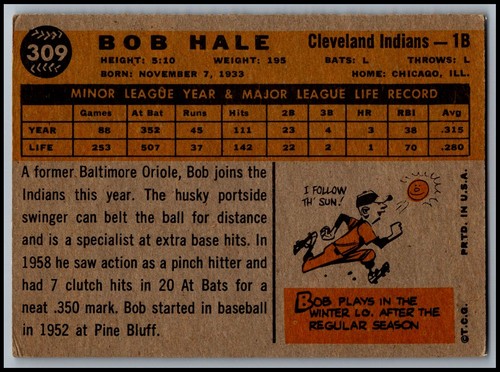 1960 Topps Baseball Cards - You Pick - aaalvins - Picture 15 of 33