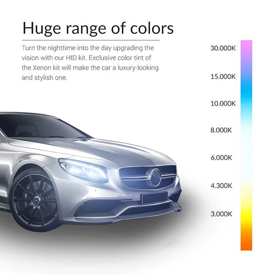 55W 65W H7 Led Xenon Headlight Bulb Slim Ballast Kit HID Xenon 12V H1 H3 H11 H7  - Image 4 of 4