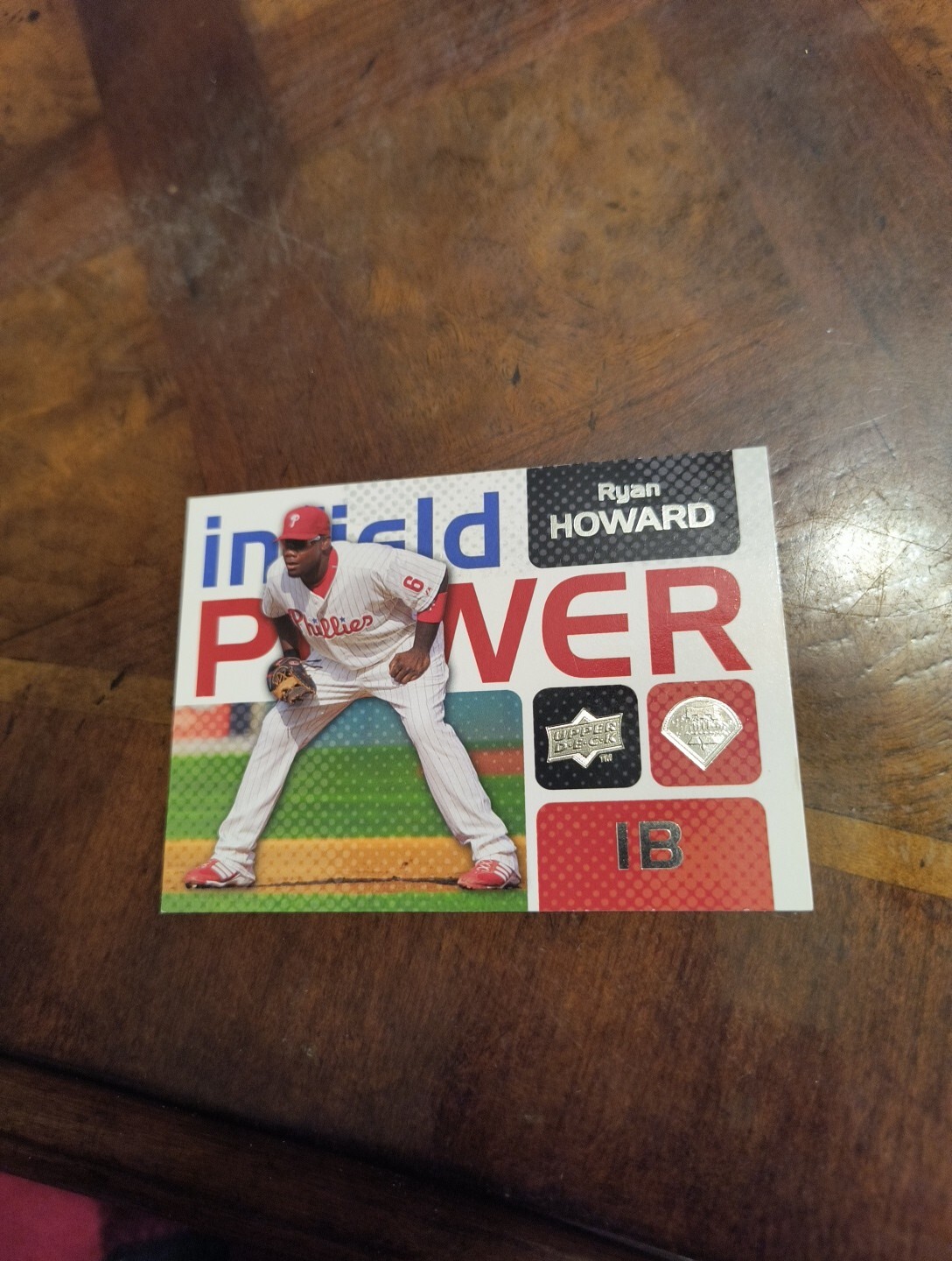 RYAN HOWARD 2008 UPPER DECK INFIELD POWER #IP-RH FREE SHIPPING 