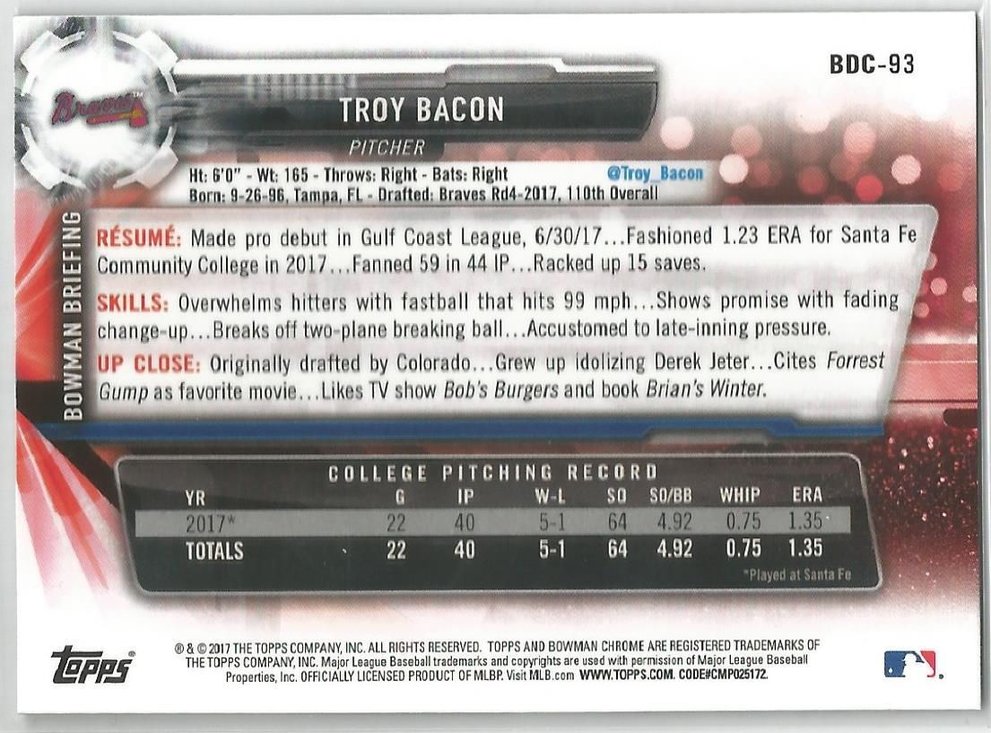 Troy Bacon Atlanta Braves 2017 1st Bowman Chrome Draft Baseball eBay