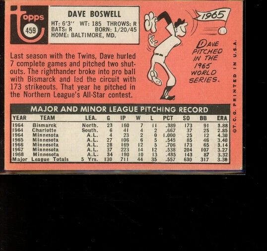 1969 Topps #459 Dave Boswell Twins - Image 2 of 2