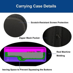 Compact Accessory Organizer Case for RG353V/XU10 with Screen Protector Included