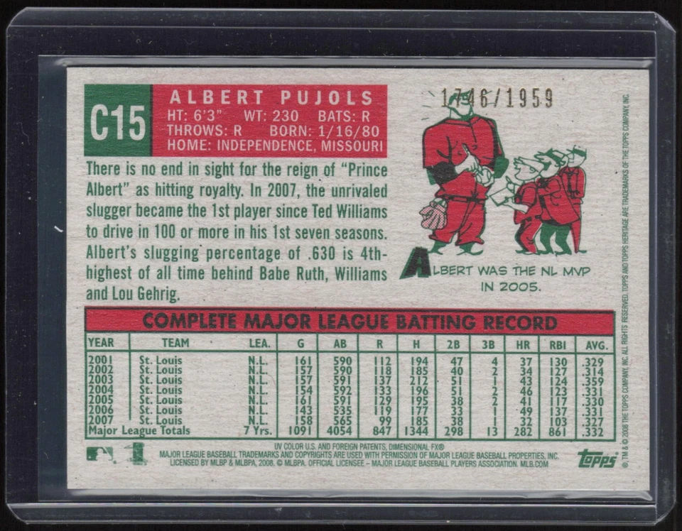 2008 Topps Heritage Chrome #C15 Albert Pujols /1959  - Image 2 of 2