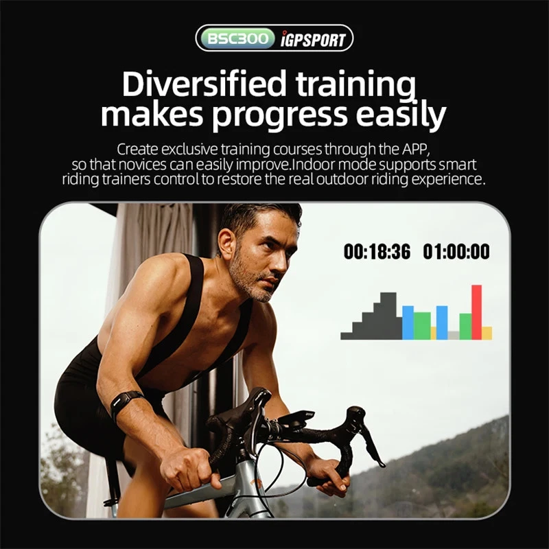 ANT+ Wireless Bike Speedometer Bluetooth Route Navigation Notification Odometer - Image 4 of 4