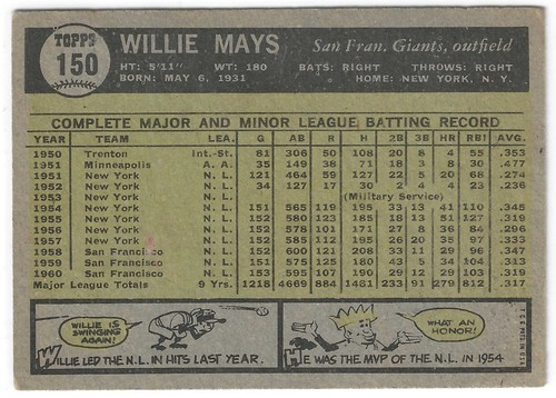 1961 Topps Willie Mays #150 - Bild 2 von 2