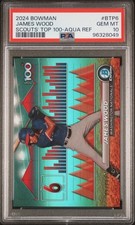 2024 BOWMAN BOWMAN SCOUTS' TOP 100 AQUA REFRACTOR #BTP6 JAMES WOOD 97/125 PSA 10