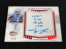 2019 Leaf Trinity Anthony Ratliff-Williams RED AUTO 4/10  🔥🔥🔥