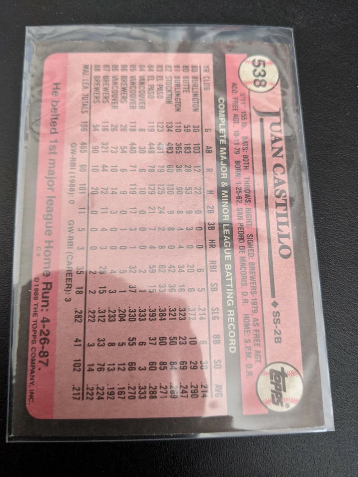 1989 Topps #538 Juan Castillo Brewers Baseball Card Fresh MINT - Image 2 of 2