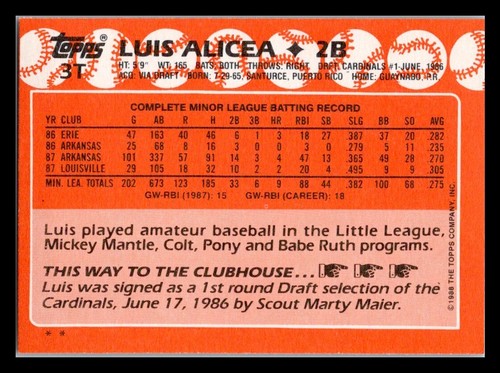 Tarjetas de béisbol Tiffany 1988 Topps intercambiadas ** Elige tus tarjetas ** Set Break** - Imagen 7 de 259