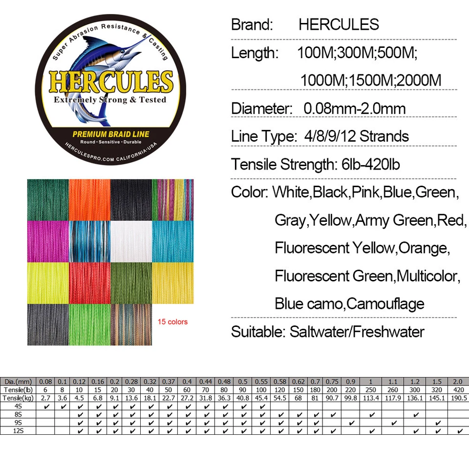 HERCULES Braid Fishing Line 1000M 1094Yds 6-100LB Test Color Select PE 4 Strands - Image 2 of 4