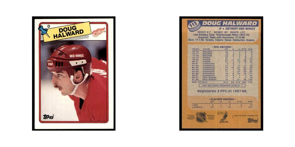 Doug Halward 1988 Topps #113 Detroit Red Wings Hockey Card NM - Image 3 of 3