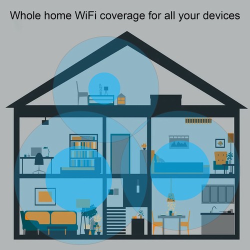Mobile Hotspot 5G WiFi 6 Dual Band Gigabit Support 16 Devices 10000mah Fast NEW - Afbeelding 4 van 12