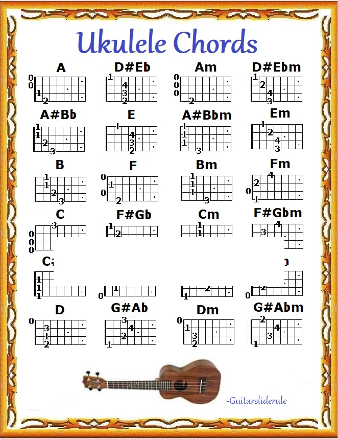 And Steel Guitar Chords