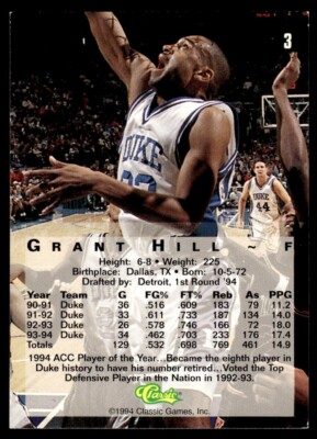 1994-95 Classic Draft ROY Sweepstakes Grant Hill Rookie Duke Blue