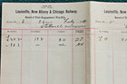 1891 Louisville New Albany & Chicago Railway Baggageman Way Bill Monon Railroad — photo 2