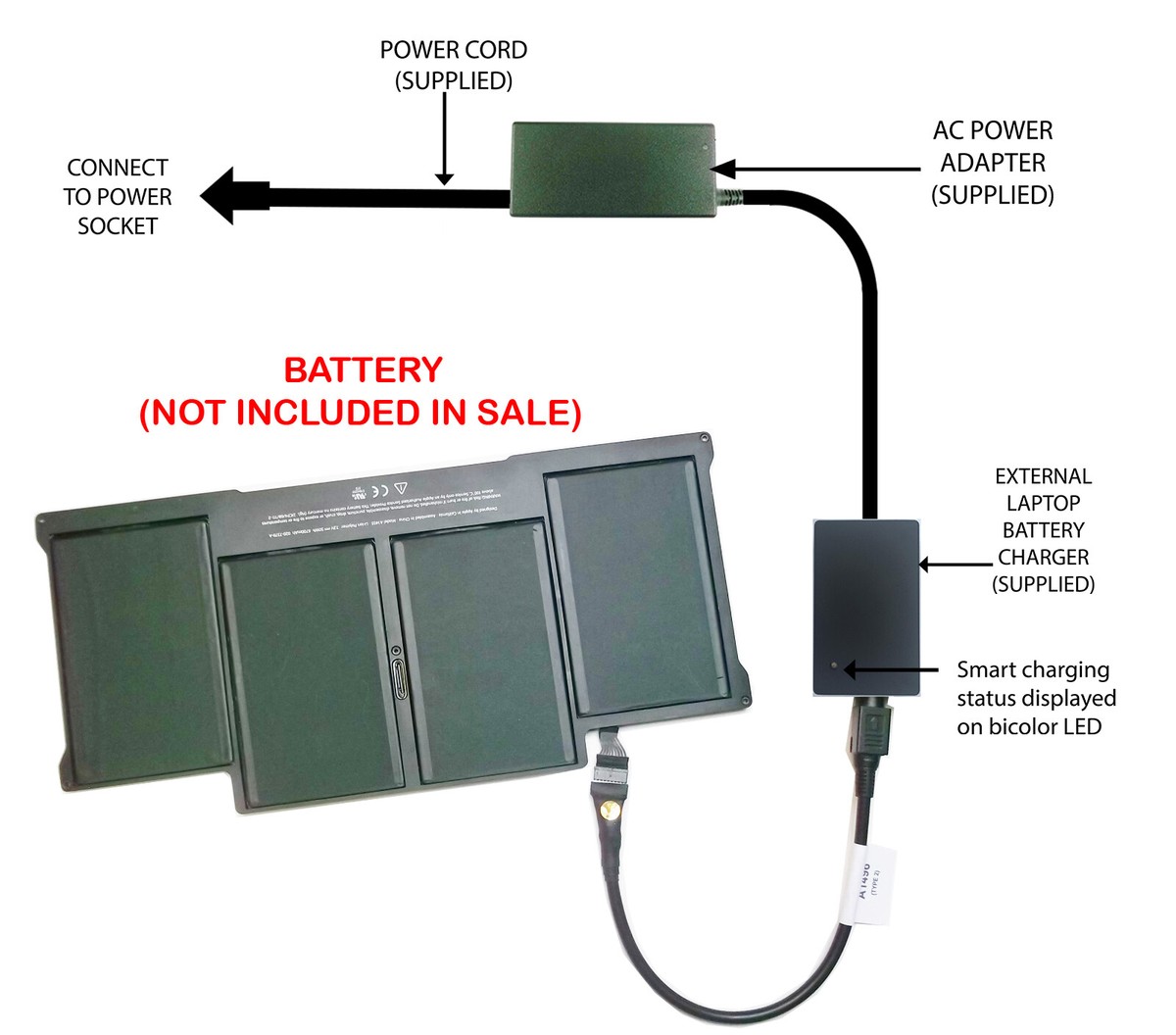 External Laptop Battery Charger for Apple MacBook Air 13in