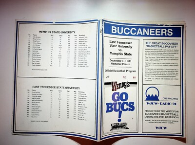 1981 ETSU East Tennessee Buccaneer Vs Memphis State Basketball Program