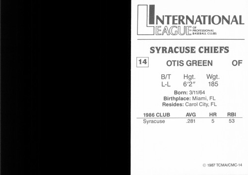 1987 TCMA Syracuse Chiefs - You Pick 1 - AAA Toronto Blue Jays - David Wells - Picture 49 of 79