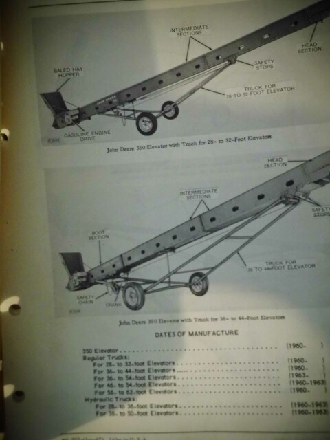 Picture 5 of 7