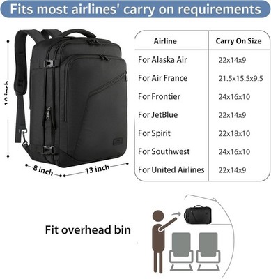 backpack travel women's Best On Amazon, According To TikTok color:meadow dye:#e7ae9f Designed for daily use wellstocked9292022 Timbuk2 San Jose, CA