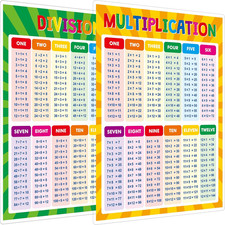 Laminated Multiplication Division Poster Math Times Table Chart for Kids