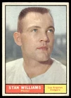 1961 Topps #190 Stan Williams - GOOD