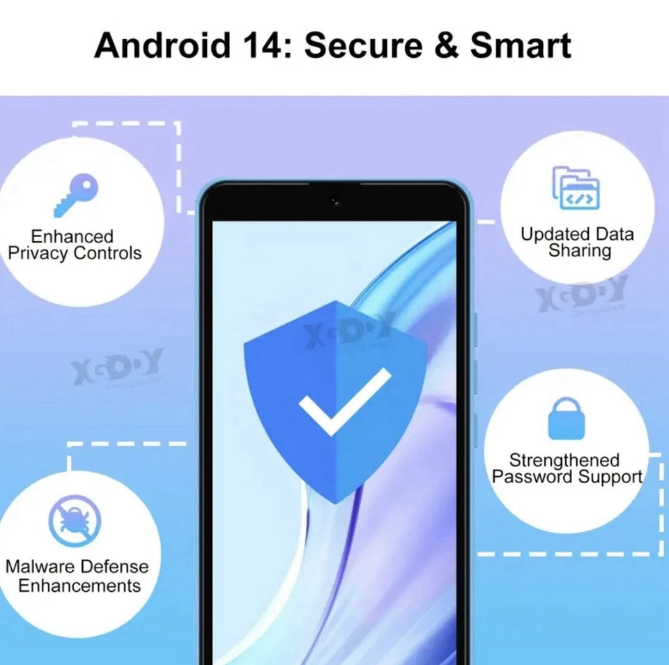 New 2025 Unlocked Android Smartphone 8 Core 4G Dual SIM Mobile Smart Phone - Image 3 of 4