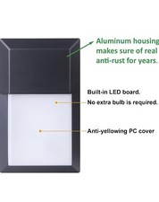Sunset LED Lighting Exterior Wall Mount Light...